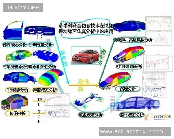 上海篮球队在钻石联赛中的技术表现分析与未来展望