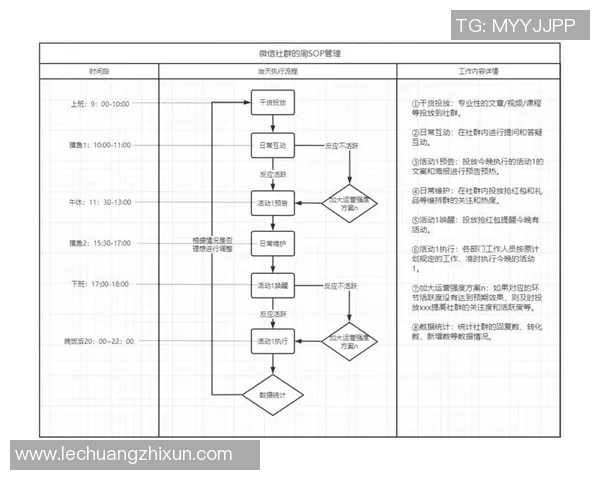 南京足球队战术解析：从阵型到战术执行的全面剖析与展望