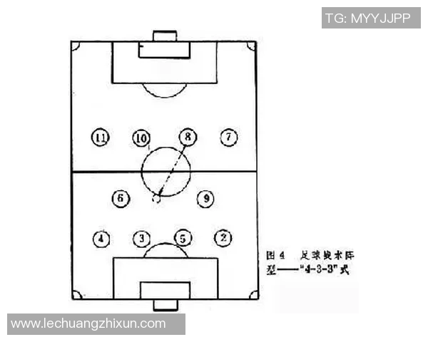 西安足球队战术分析与未来发展方向的深入探讨
