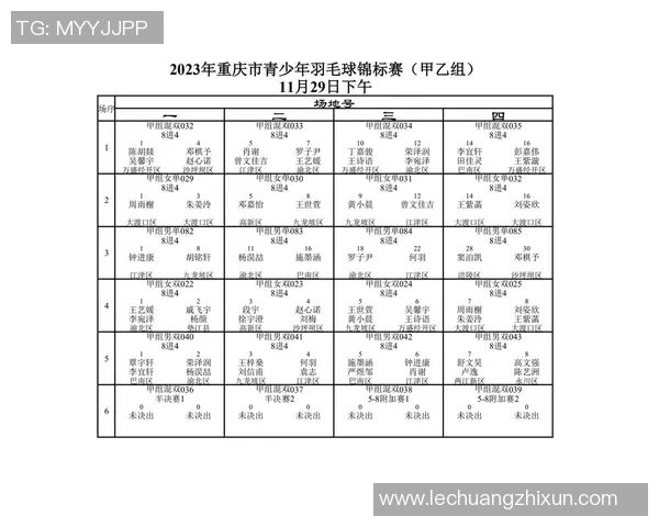重庆羽毛球队与西安羽毛球队赛后分析个人能力对比与总结 重庆羽毛球队与西安羽毛球队赛后分析个人能力对比与总结