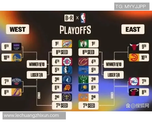 NBA湖人对热火比赛时间及赛程安排详解 NBA湖人对热火比赛时间及赛程安排详解