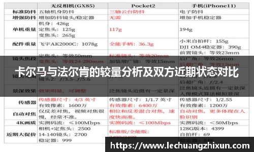 卡尔马与法尔肯的较量分析及双方近期状态对比